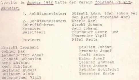 1912 mitglieder radler